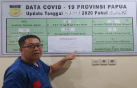 Update Covid-19 di Papua 26 Maret : Positif Corona 7 Kasus, 4 di Kota Jayapura